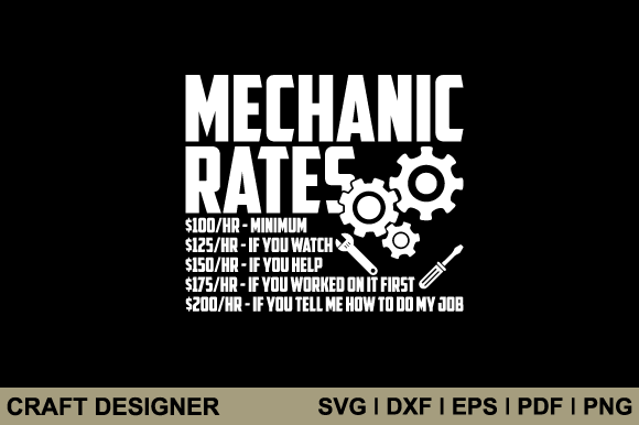 Aircraft Mechanic Funny Rate Svg File Graphics and Crafts Review